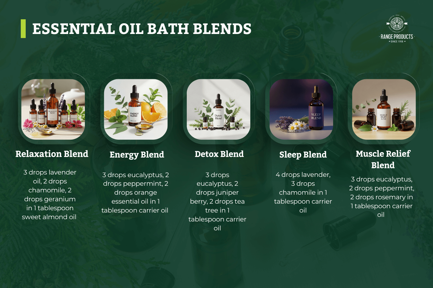 essential oil bath blends